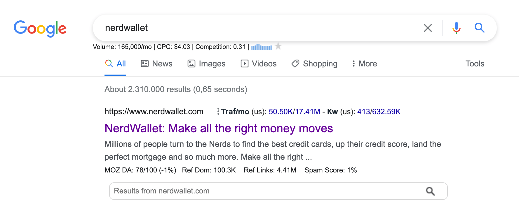 nerdwallet brand search volume