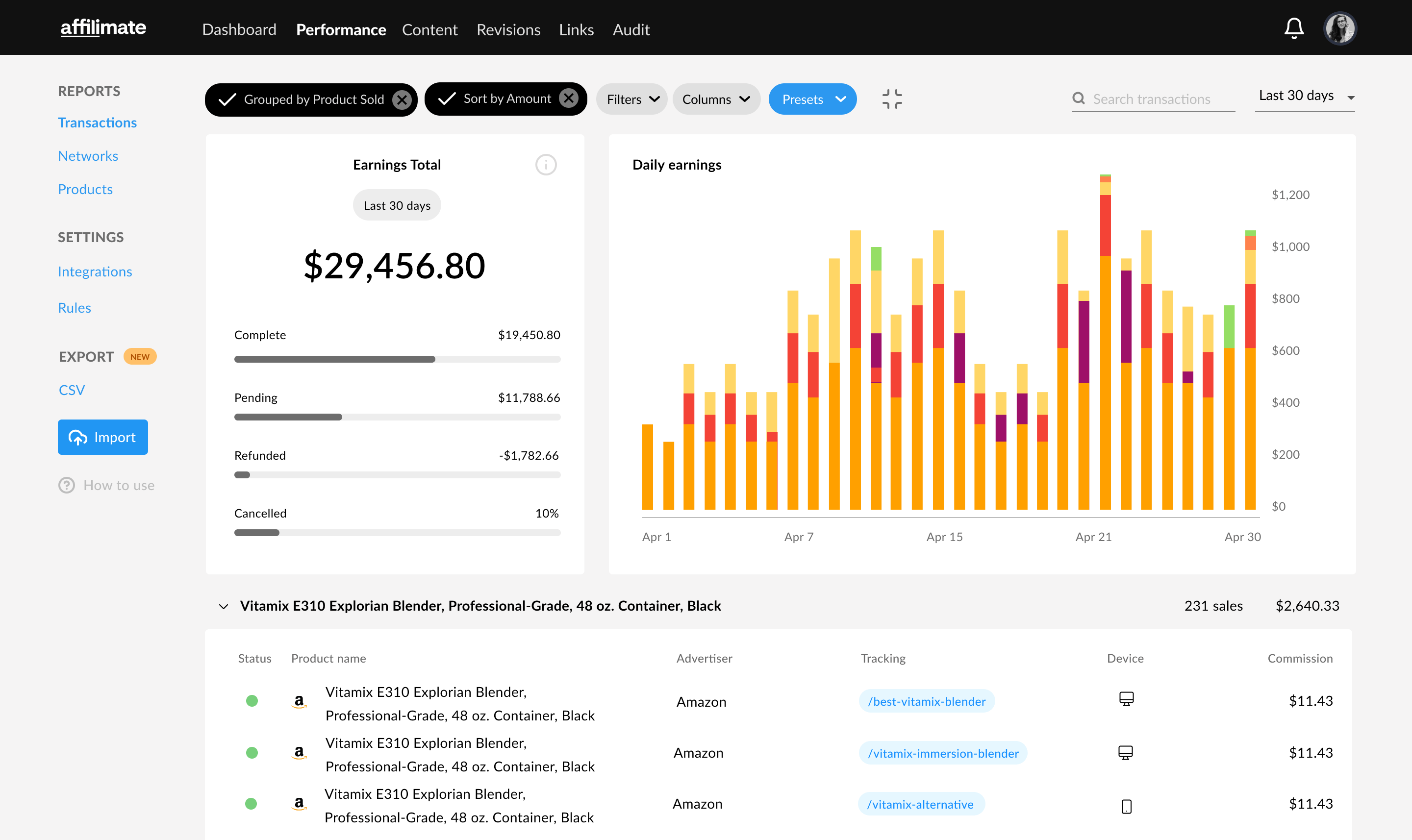 Amazon transaction report by page