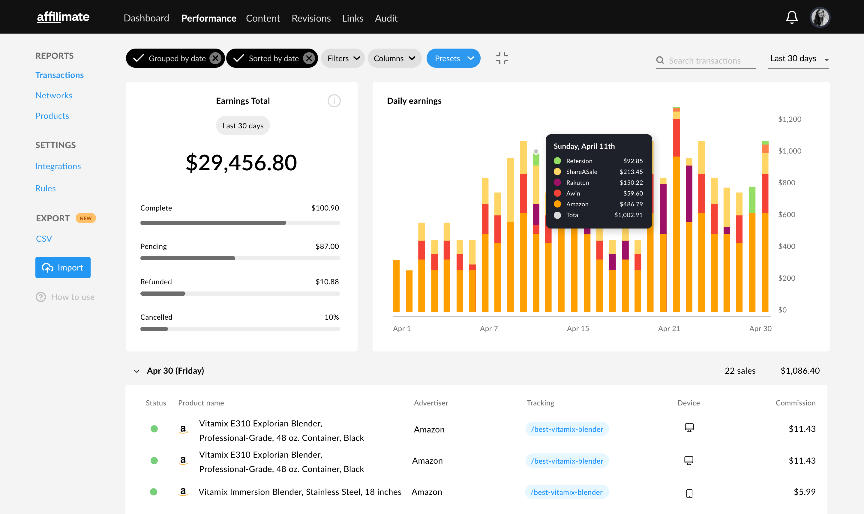 Create tracking ID for Amazon affiliate program