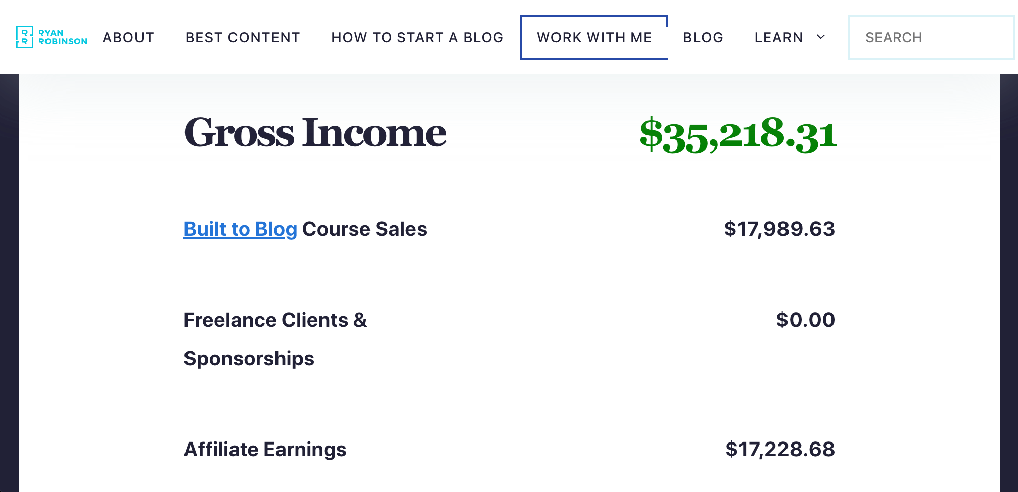 blog income from course sales