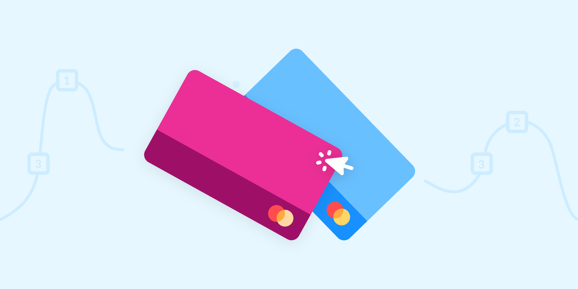 Credit Card Affiliate Program