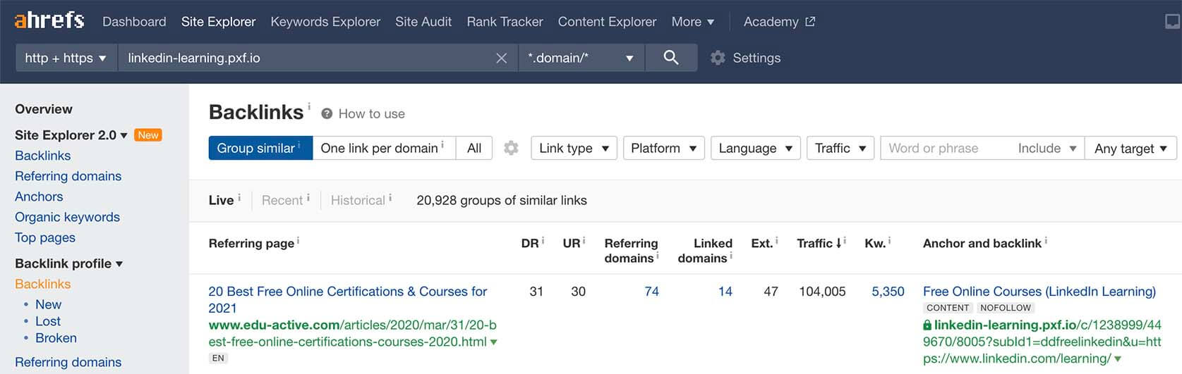 Affiliate tracking domains