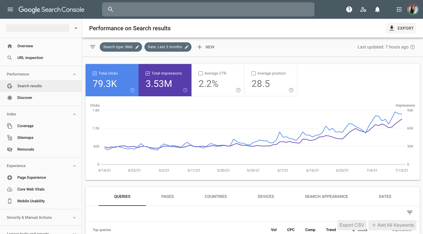 Google Search Console