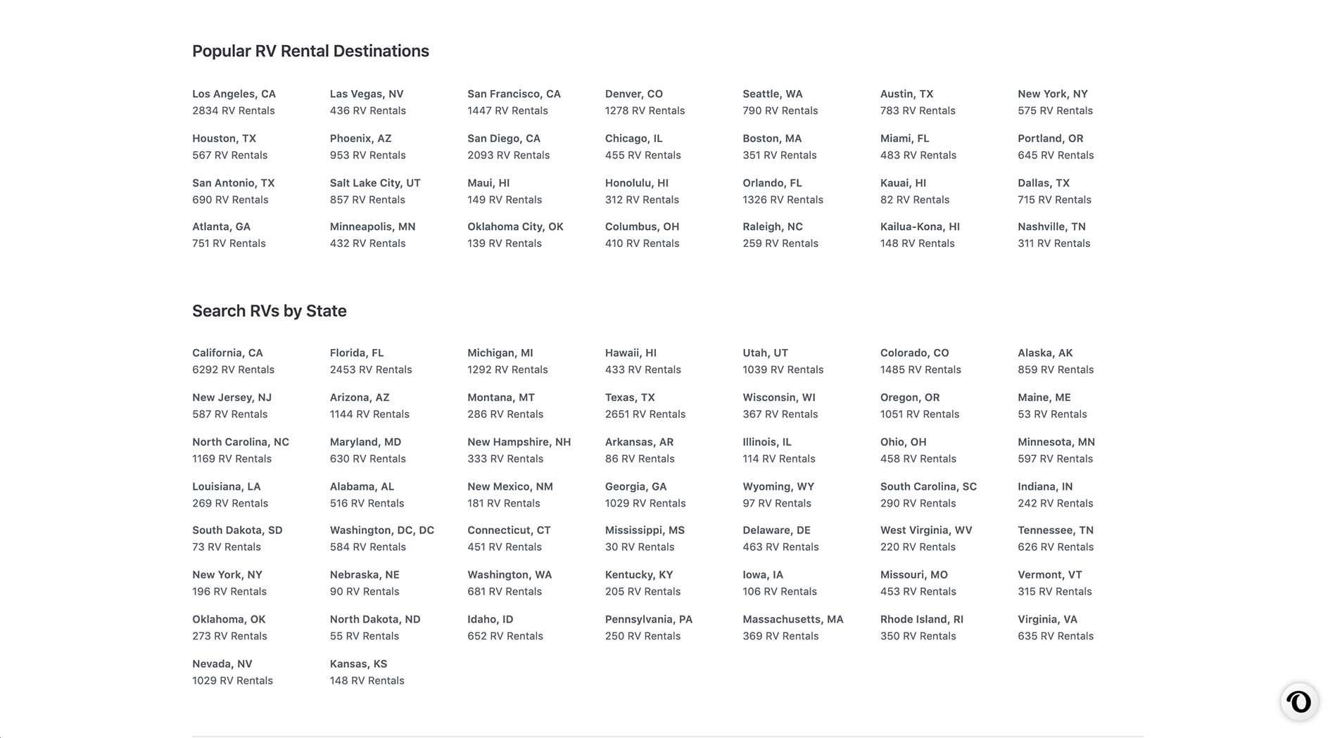 RV rental locations