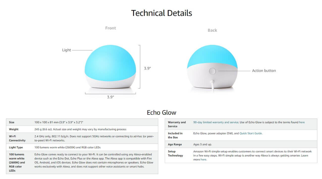 Product Rubric on Amazon