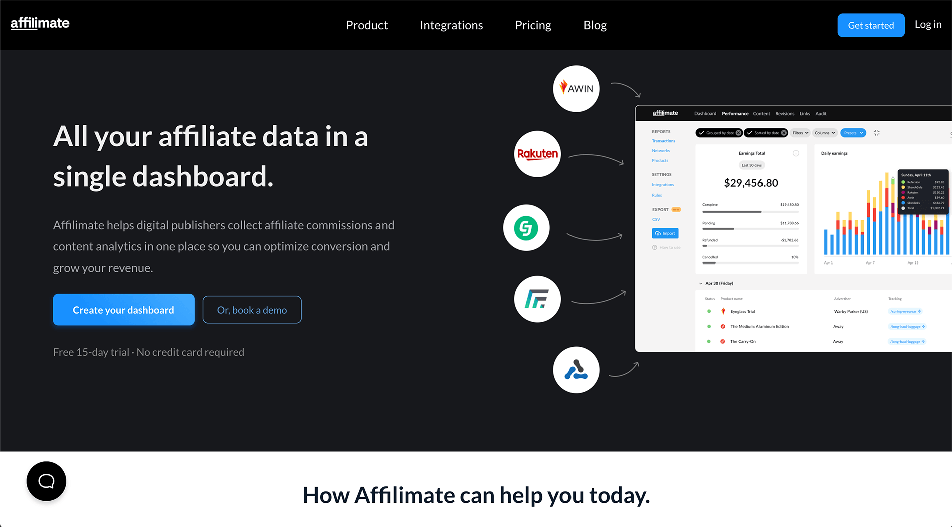 Forme.Science Affiliate Program - AffJumbo