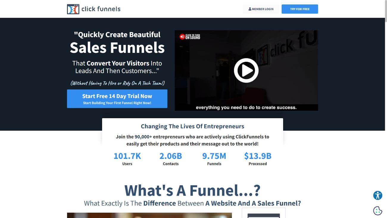 Click Funnels Affiliate Program