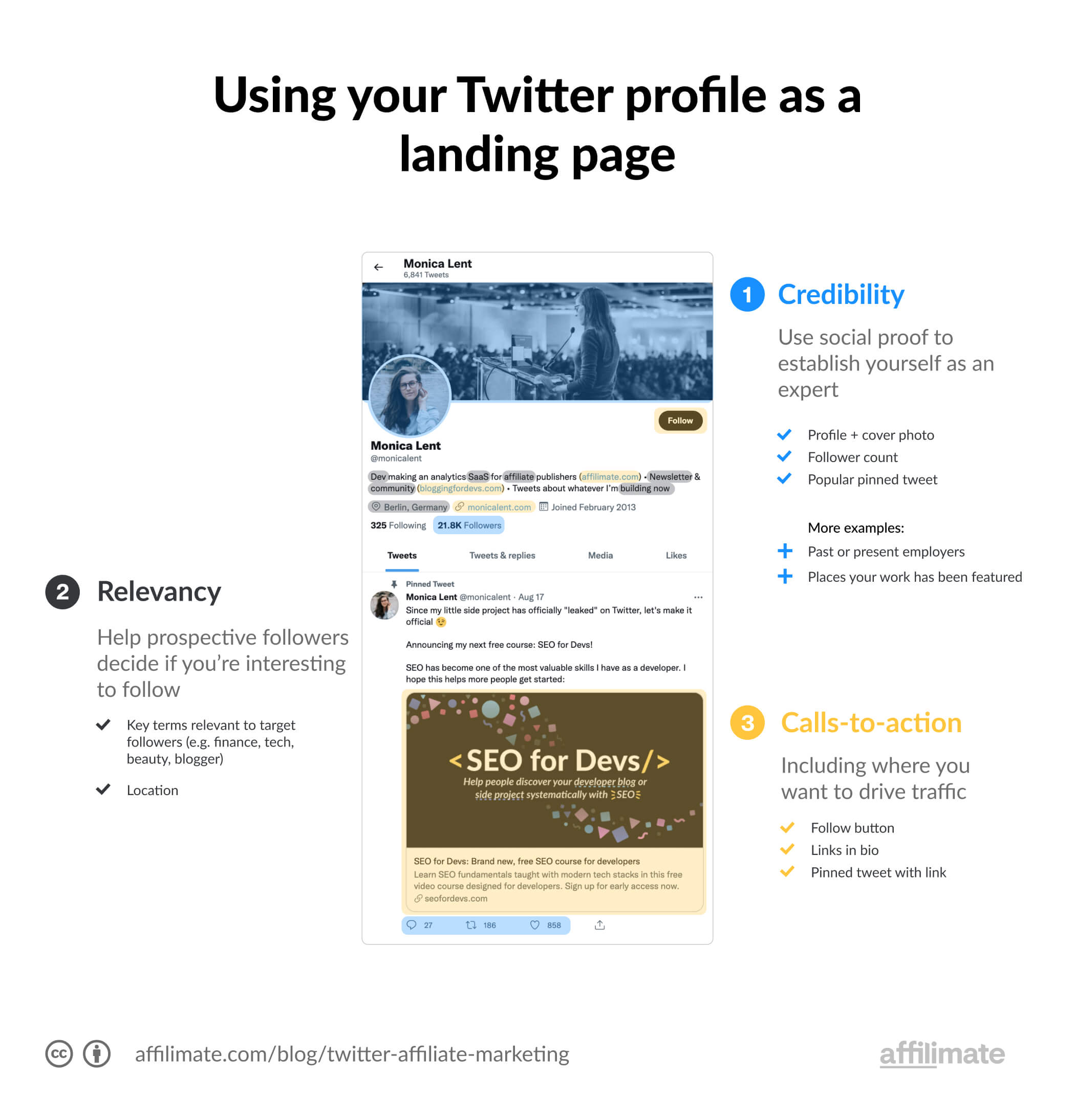 optimize twitter profile