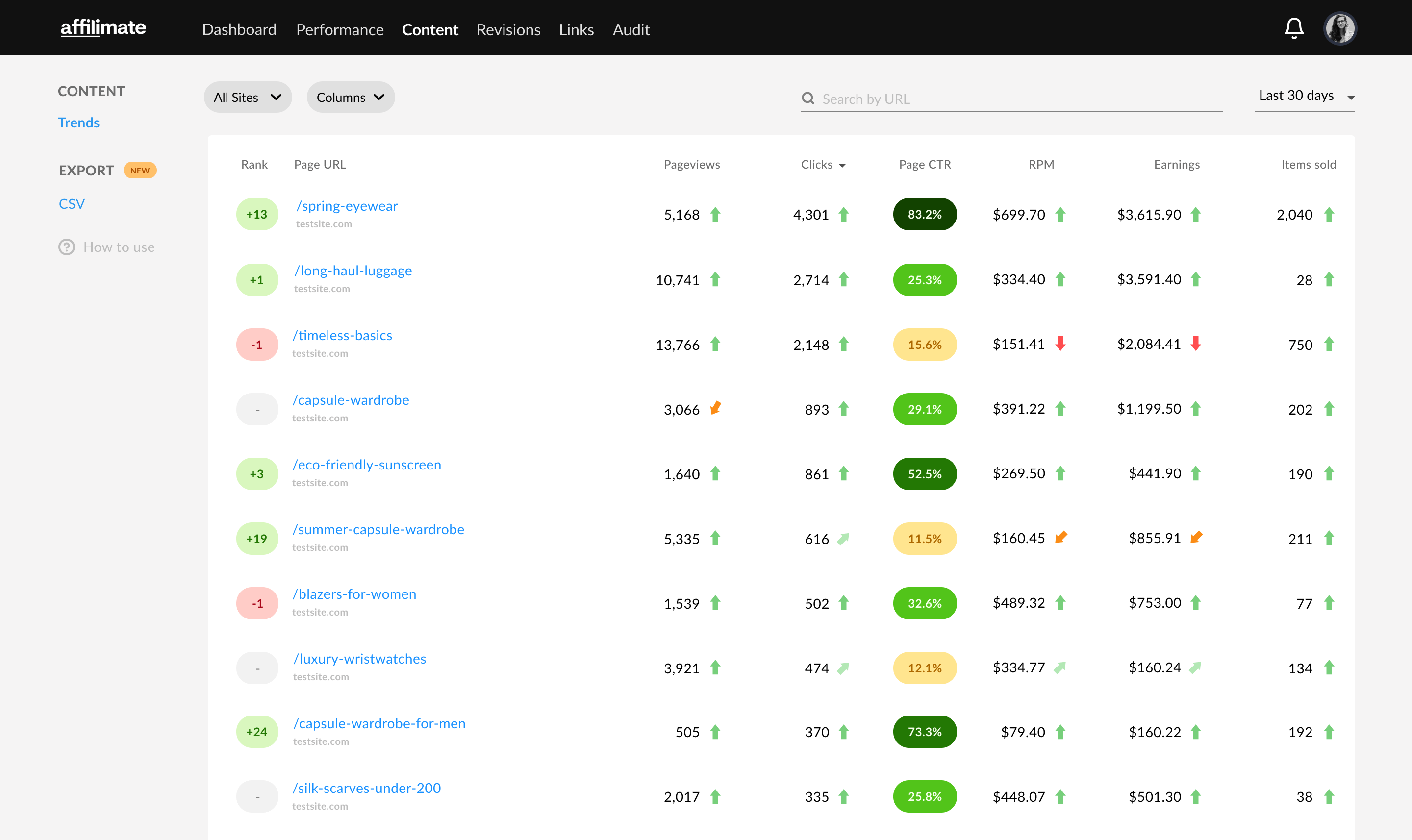 Affilimate Affiliate Tracking Tools