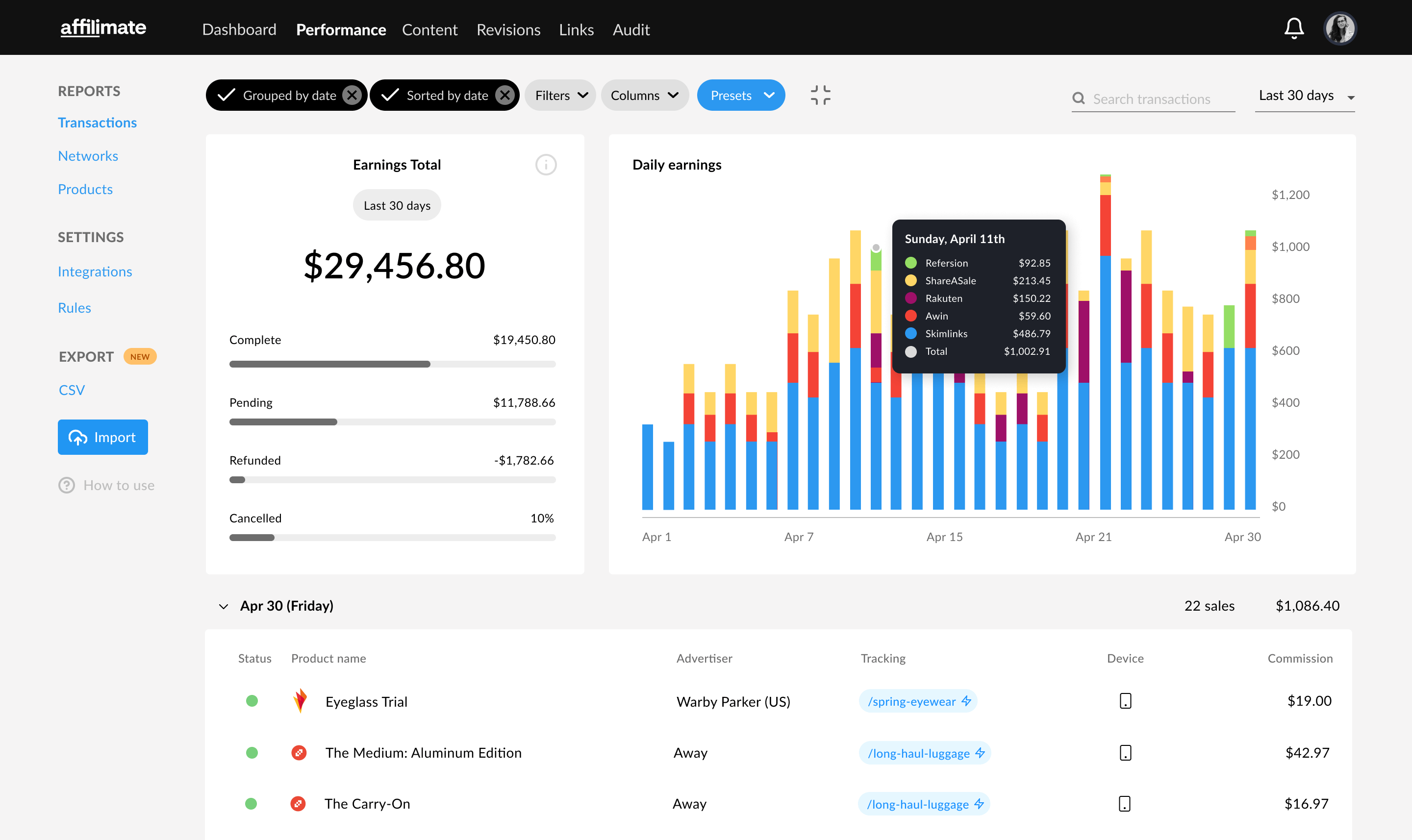 Affilimate Affiliate Dashboard